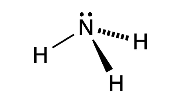 what is ammonia-1 آمونیاک چیست